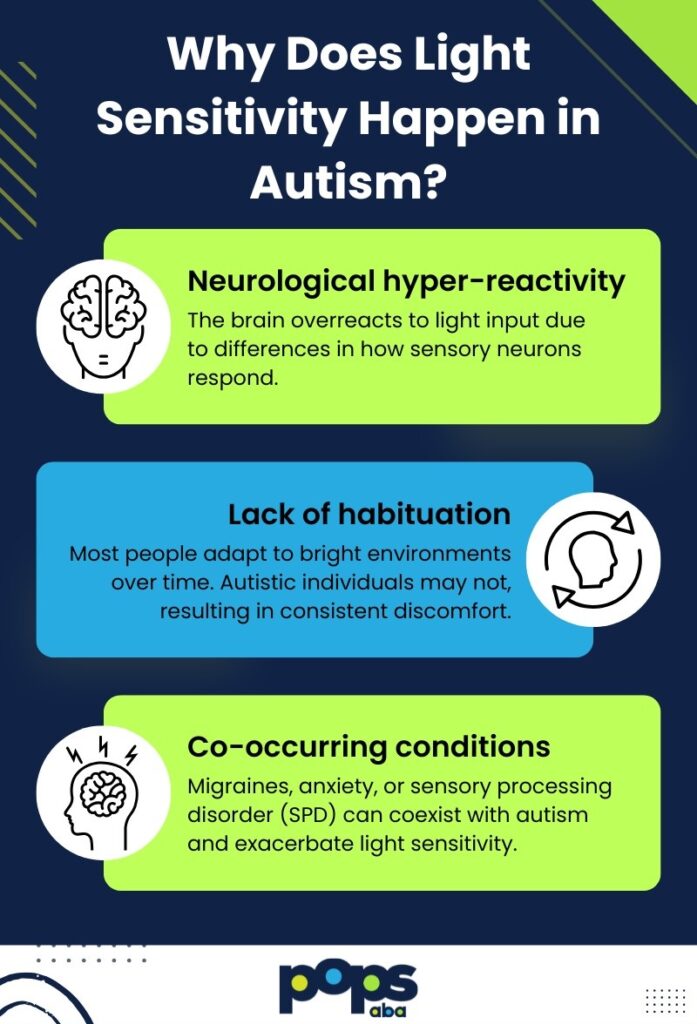 does autism cause light sensitivity