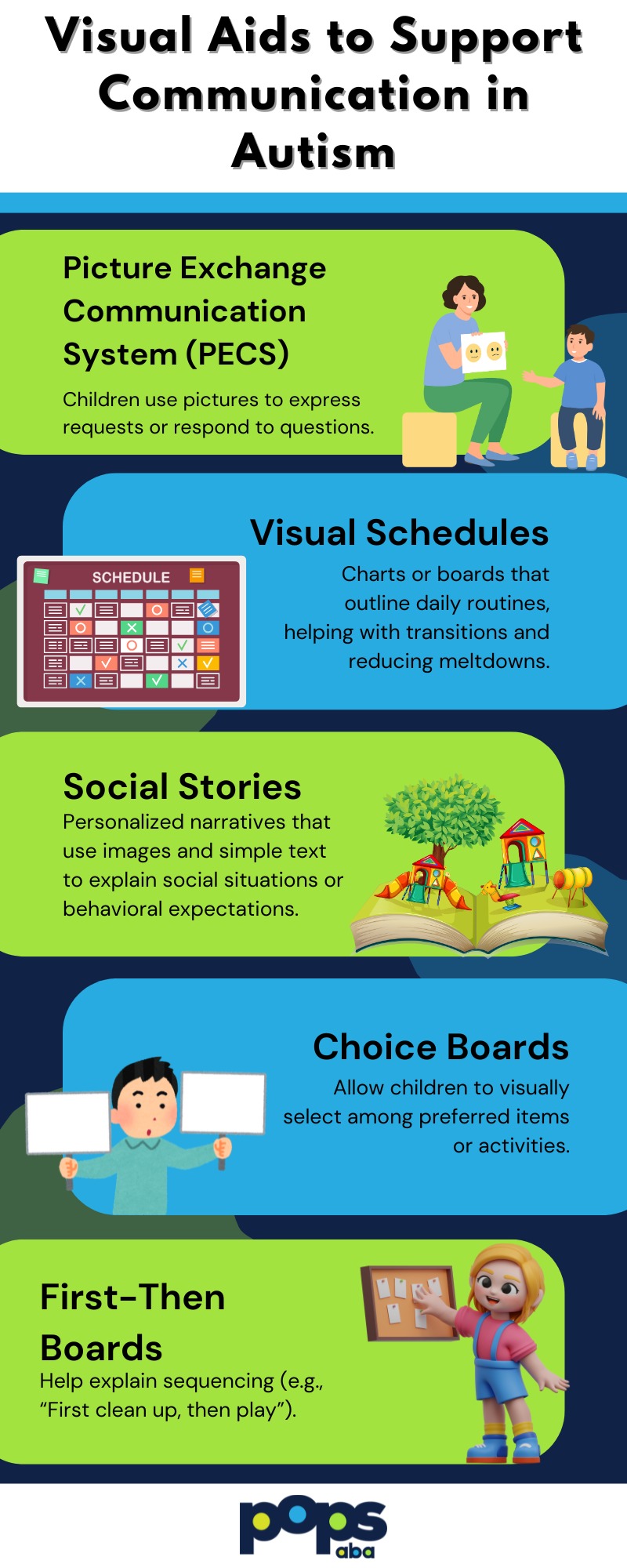 communication tips for autism