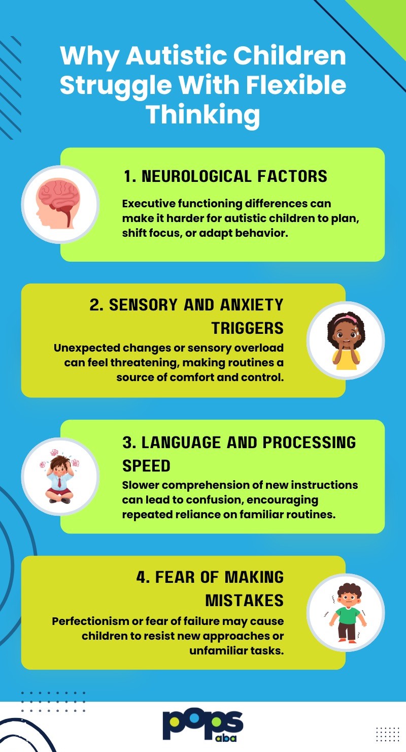 flexible thinking in autism